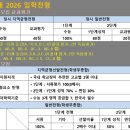 2026학년도 서울대학교 입학전형 변경사항 이미지