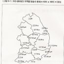 문산방송사