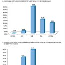 자전거 보험이 거둔 절반의 승리, 절반의 패배(출처: 더바이크) 이미지