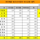 이한컴퍼니 이미지