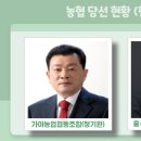 합천새남부농업협동조합 이미지