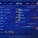 (주)스노우볼게임즈 이미지