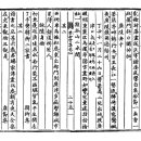 행서=신익성선생시 其八-魚網어망 이미지