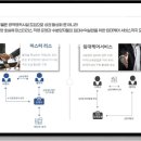 주얼리세탁소 이미지