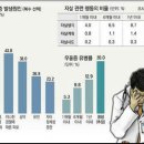 좋은생각정신건강의학과의원 이미지