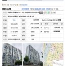 버스정류장 05-042 | [2022타경 4434] 누구에게나 처음은 있다. 첫 입찰 후기