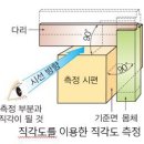 측정작업(2주차-4/27(월) 6~7교시) 이미지