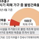 전세사기도 서러운데 불법건물… 한 지붕 두 집이 보상금 쪼갤 판 이미지