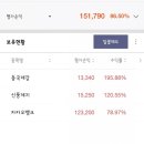 (주)신풍 네이버블로그