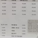 아싸애견미용실 네이버블로그