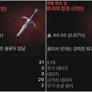 미(美)조돌