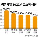 삼천공방 한국일보