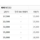 고봉로 351-17 이미지