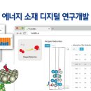 버추얼랩 이미지