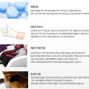 서울엔(N)비뇨기과의원 네이버블로그