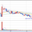 (주)대양메탈 이미지