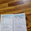 연동팜약국 Daum카페