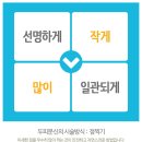 다나두피 이미지