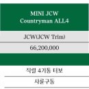 M car | "패밀리카로도 OK~ 4500만원부터 시작" 미니 컨트리맨 후기.