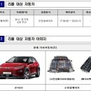 코나솔루션