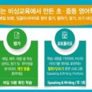 잉글리시아이학원 이미지