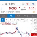(주)제이와이피코퍼레이션