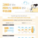 일하는여성인력