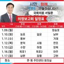 서일준 국회의원 '의정보고회' 참관기" 이미지