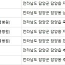 장미동물병원(출장진료전문동물병원) 이미지