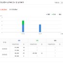 참조은연합이비인후과의원 네이버블로그