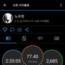 대철약수터 이미지