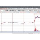 성우공조 이미지