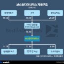 3플러스트레이딩주