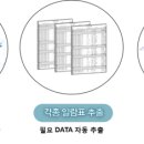 ㈜연우정보 이미지