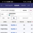 피티에스 이미지