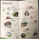 풍납토성 (풍차앞) 이미지