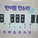 한소리음악학원 이미지