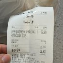 육연미