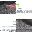 문경자동차검사소 | 카니발 실내클리닝 속시원한 전, 후 비교사진. 충주 실내클리닝 대만족 후기 코일매트 마무리