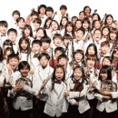 첼로(초등학교 1~6학년) 이미지