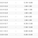 아이엠커뮤니케이션즈 이미지