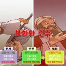 보화1로1 이미지