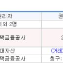 수원시 팔달구 팔달문로93번길 이미지
