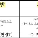 챌린지 댄스 댄스 이미지