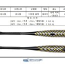 양사장베이스볼센터 이미지