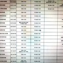 21세기연합소아과의원 이미지