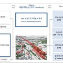 (합)현대산업 이미지