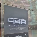 1일차(피크타임 시티투어, 빈펄 비치 프론트 나트랑, 아레사 뷰티앤네일, 반미판, 제이제이씨푸드)