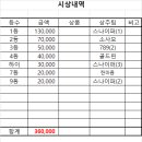비래볼링센타 이미지