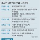 약나무집 민박 이미지